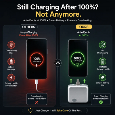 Mrneed® AutoUnplug Pro™