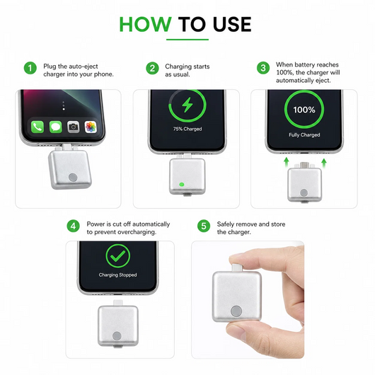 Mrneed® AutoUnplug Pro™