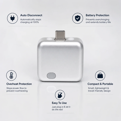 Mrneed® AutoUnplug Pro™
