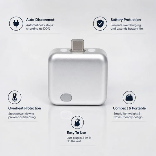 Mrneed® AutoUnplug Pro™