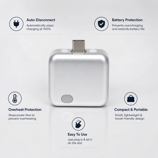 Mrneed® AutoUnplug Pro™